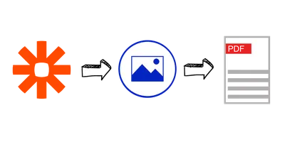 How to create a PDF with Zapier and DocsFold