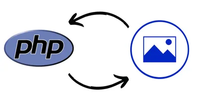 Use DocsFold PDF generation API with PHP
