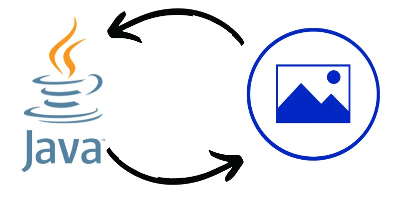 Use DocsFold PDF generation API with Java | Docsfold