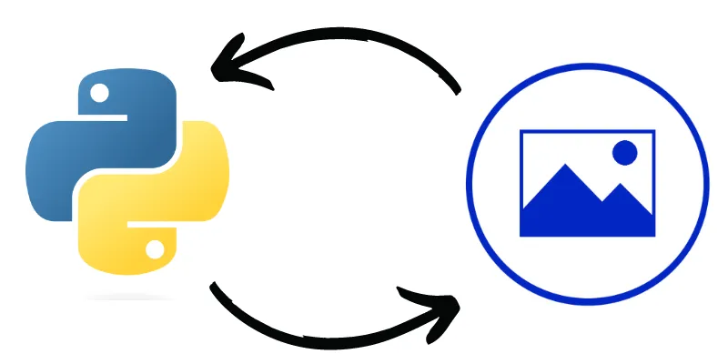 Use DocsFold PDF generation API with Python | Docsfold